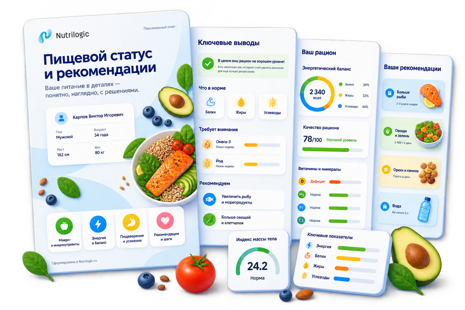 Пример персонального отчёта Nutrilogic